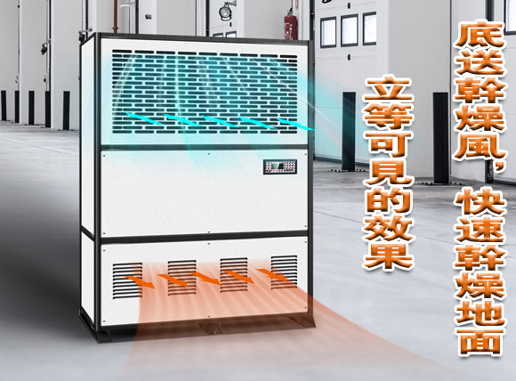 【星空体育注册官网环境科技】在你选配大型物业停车场/车库/地下室除湿机时的五点建议