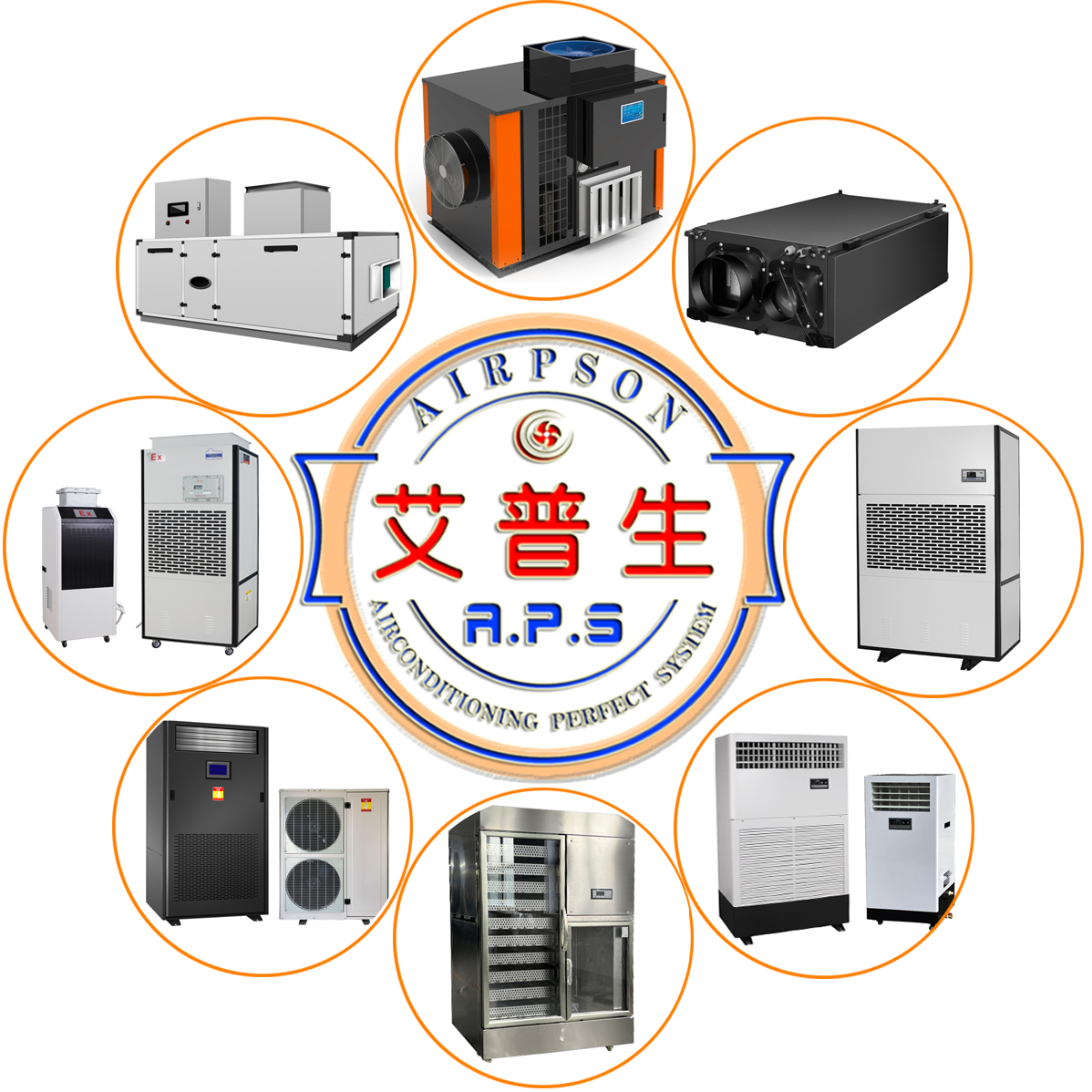 241116  圆形标 星空体育注册官网产品系列集=B加湿和防爆款-2.jpg