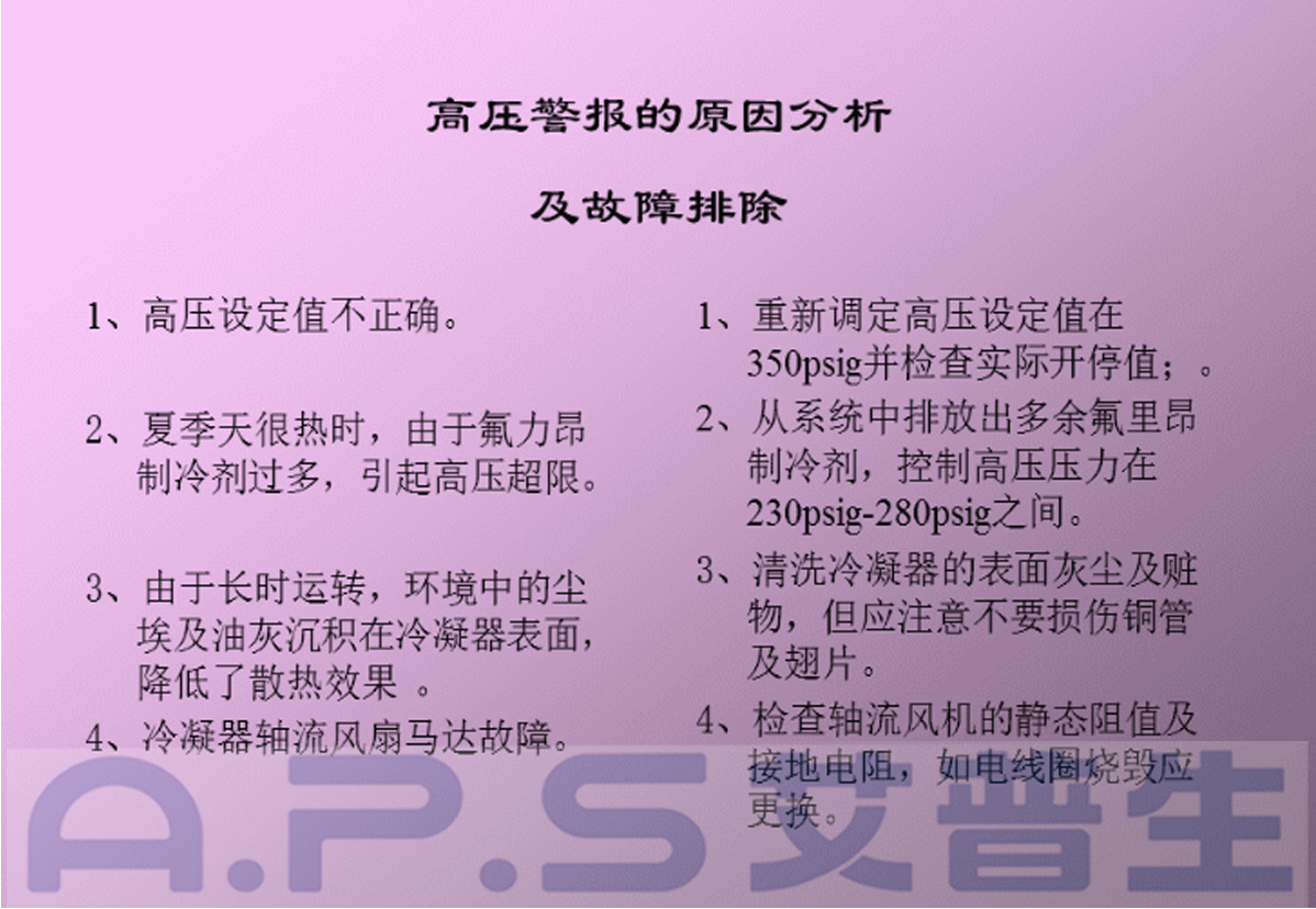 2、恒温恒湿机=高压报警故障及排除.jpg