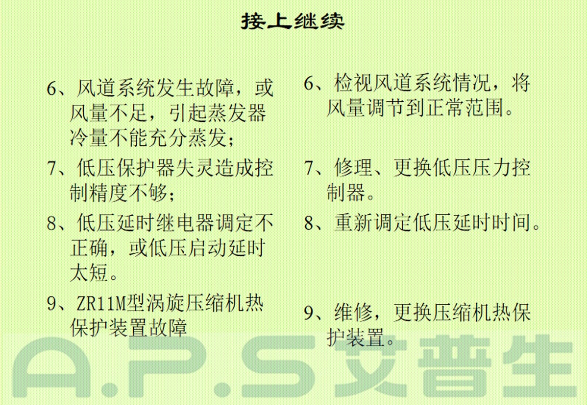 3、恒温恒湿机=低压报警故障及排除-2.jpg