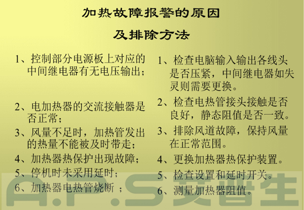 5、恒温恒湿机=加热故障报警及排除.jpg
