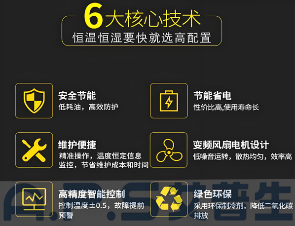 星空体育注册官网产品知识宣讲篇【一】：恒温恒湿机常见故障的原因分析及故障排除